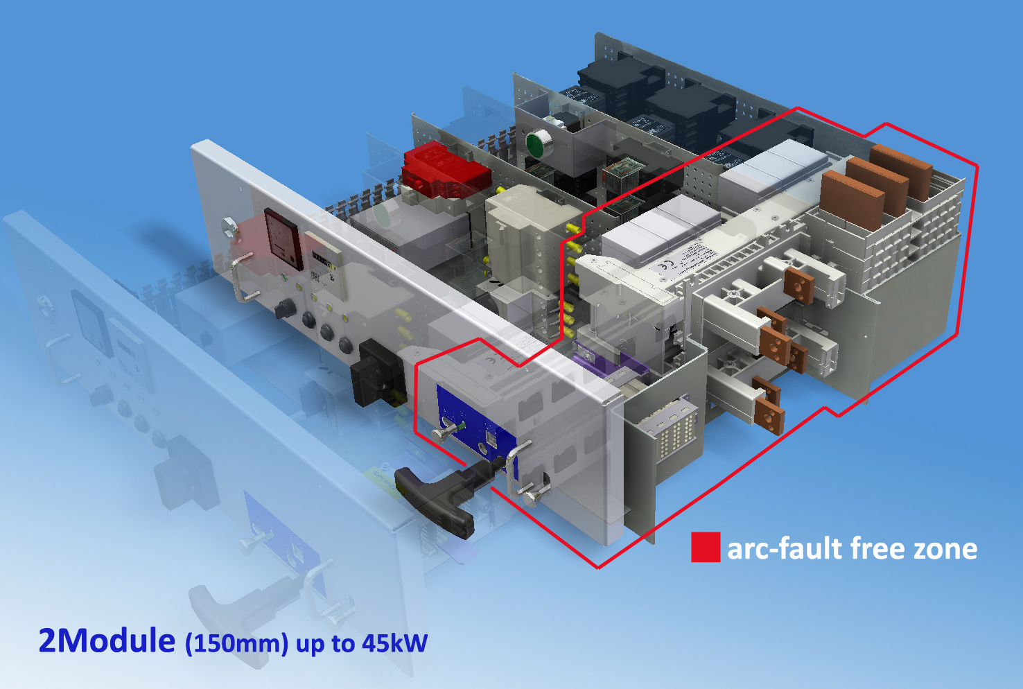 Automation Project 5